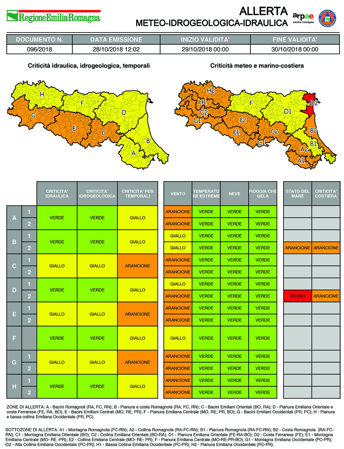 ATTENZIONE, ALLERTA METEO